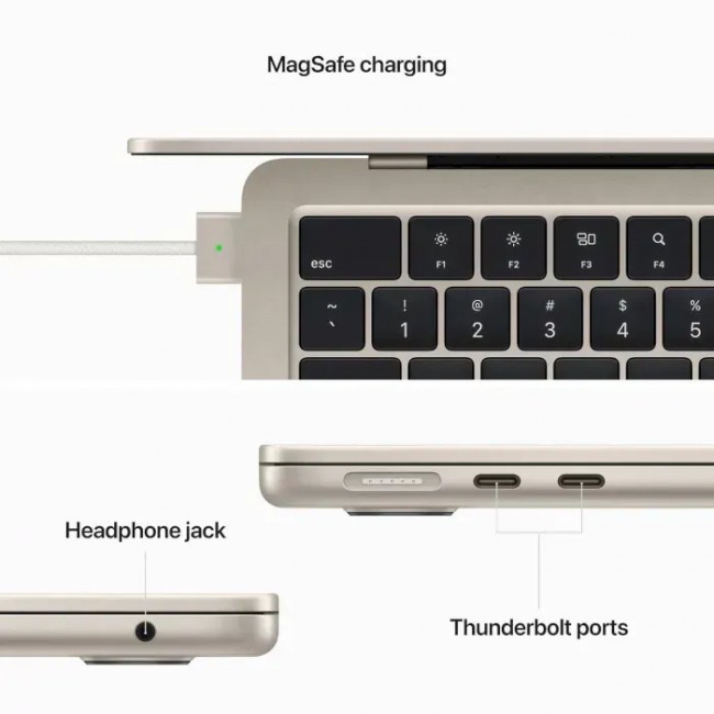 Apple MacBook Air 13,6" Late 2024 Starlight (MC7W4UA/A)