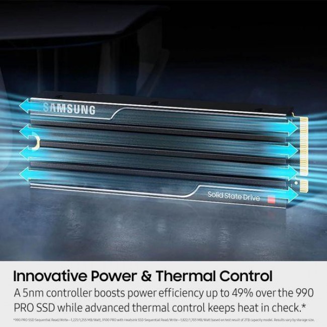 Samsung 9100 PRO 1 TB with Heatsink (MZ-VAP1T0CW)