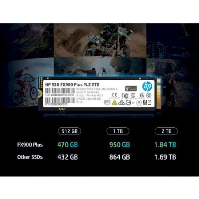 HP FX900 Plus 4 TB (7F619AA)