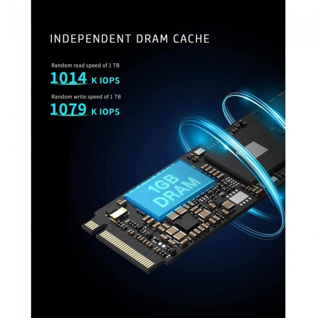 HP FX900 Pro 1 TB (4A3U0AA)
