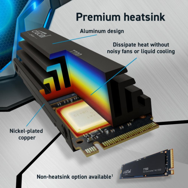 Crucial T700 2 TB with heatsink (CT2000t700SSD5)