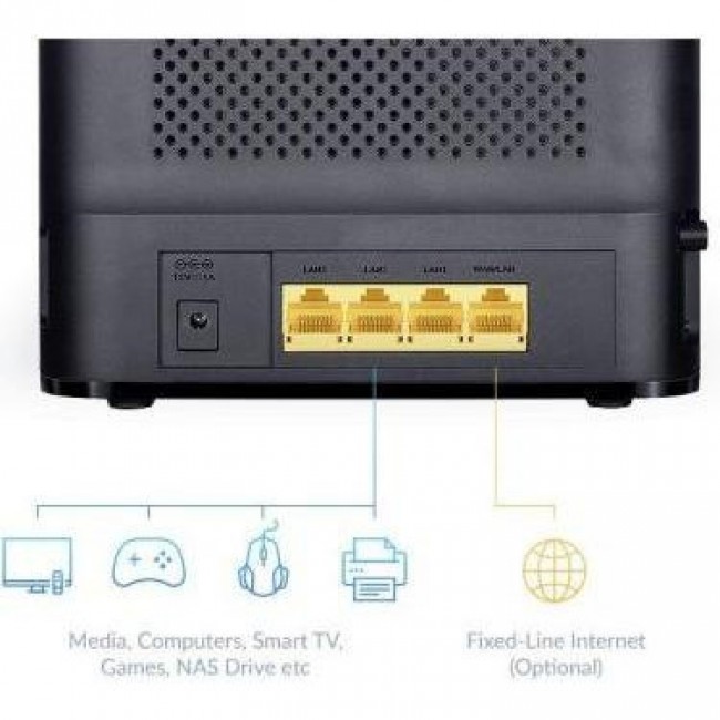 D-Link DWR-953V2