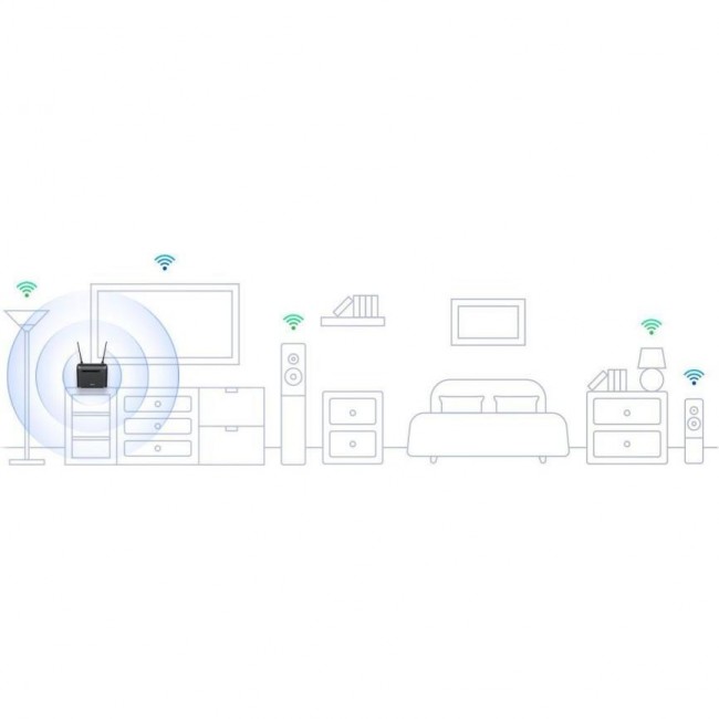 D-Link DWR-953V2