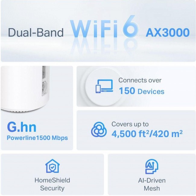 TP-Link Deco PX50 2-Pack
