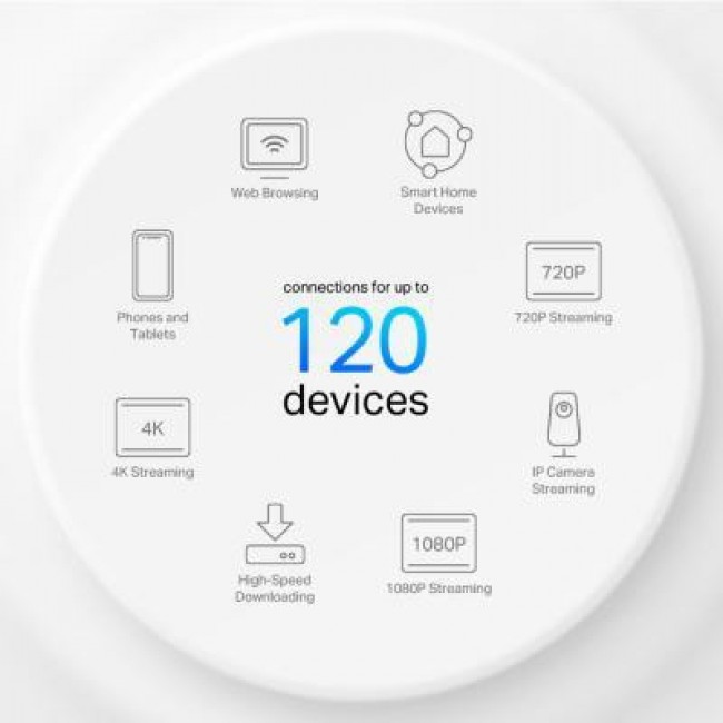 TP-Link Deco X10 2-pack