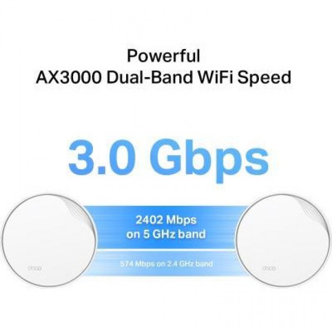 TP-Link Deco X50 PoE 2-Pack