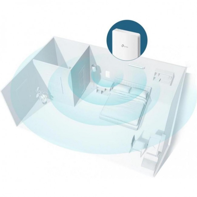 TP-Link EAP235-Wall