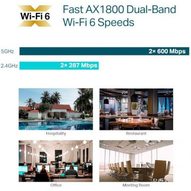 TP-Link EAP613