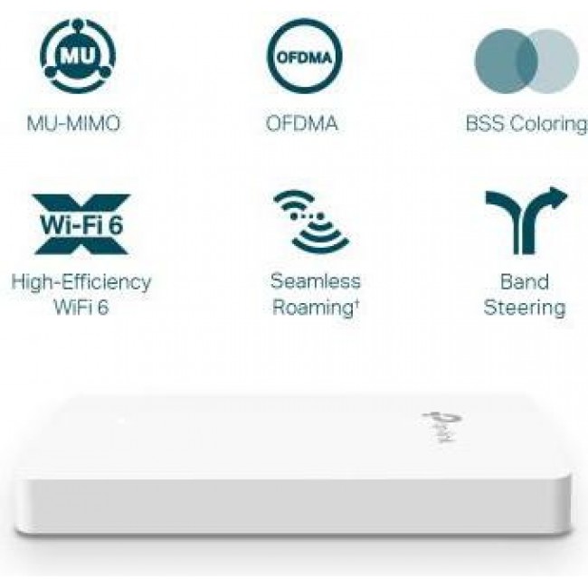 TP-Link EAP615-Wall