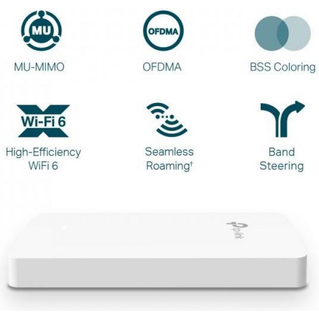TP-Link EAP615-Wall