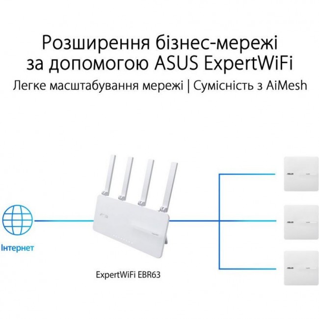 ASUS ExpertWiFi EBA63 (90IG0880-MO3C00)