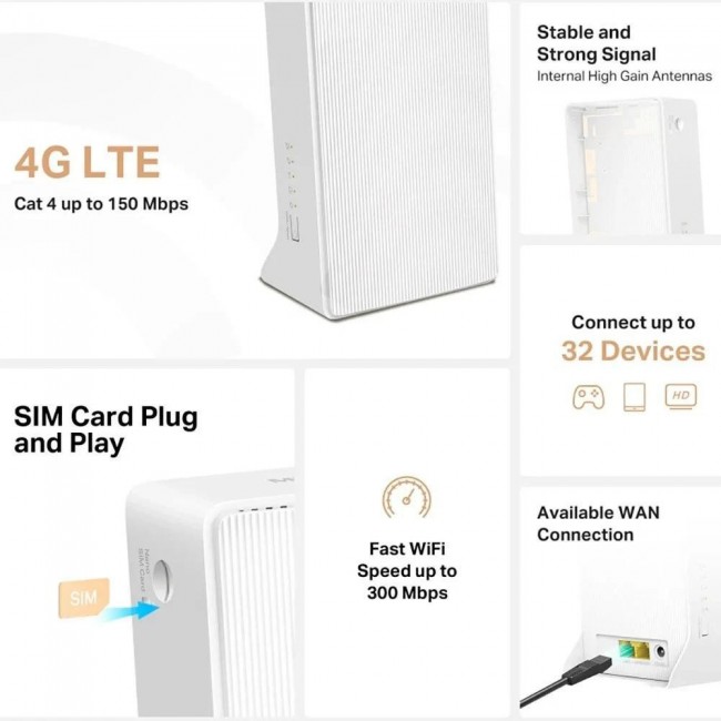 Mercusys MB112-4G