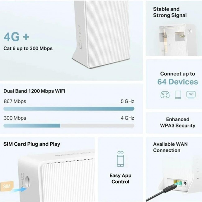 Mercusys MB230-4G