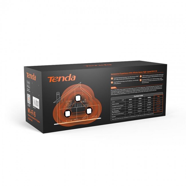 Tenda MX3 3-pack (MX3-KIT-3)