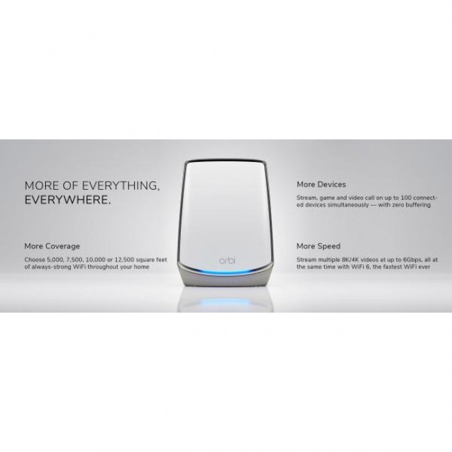 Netgear Orbi RBK852 Tri-Band 2-pack White (RBK852-100EUS)