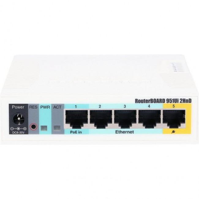 Mikrotik RB951Ui-2HND