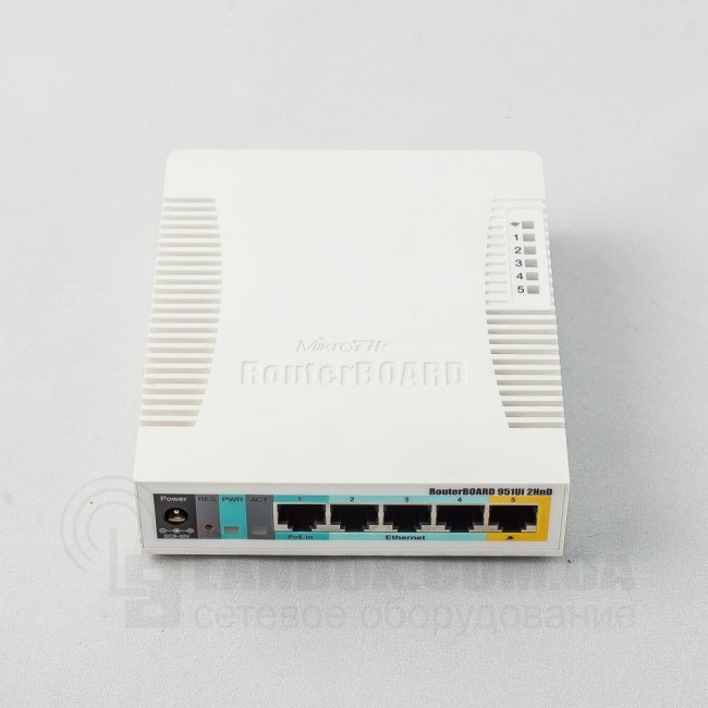 Mikrotik RB951Ui-2HND