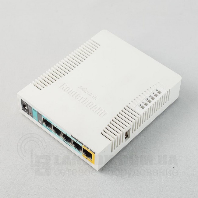 Mikrotik RB951Ui-2HND