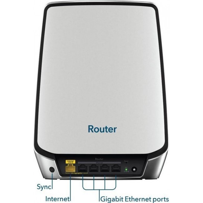 Netgear RBK853 3-pack (RBK853-100EUS)