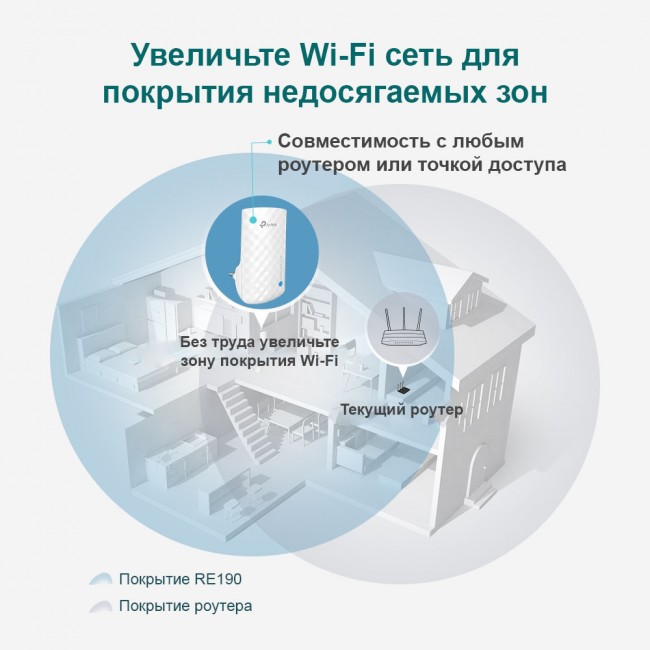 TP-Link RE190