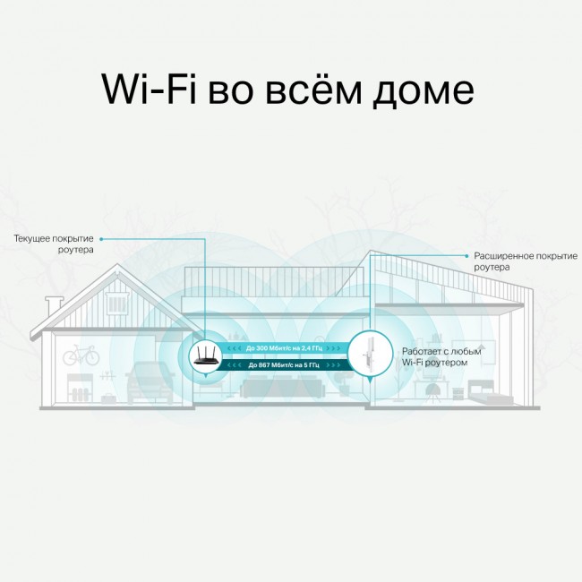 TP-Link RE315