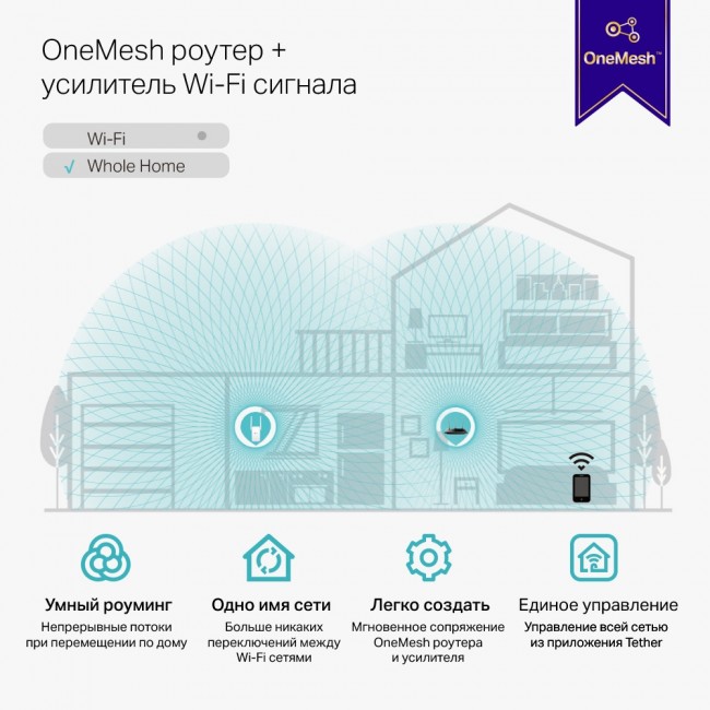 TP-Link RE315