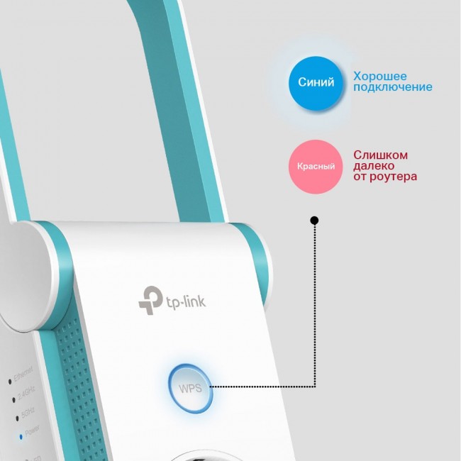 TP-Link RE365