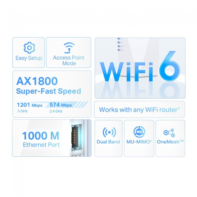 TP-Link RE600X