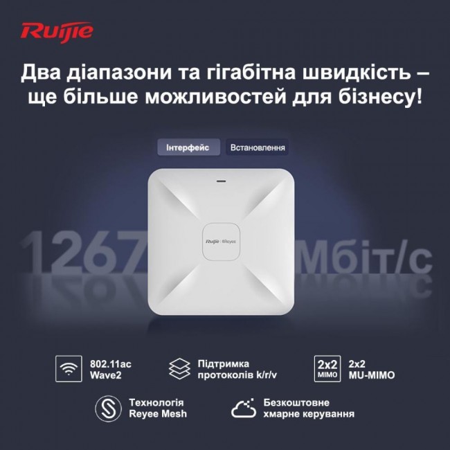 Ruijie RG-RAP2200(E)