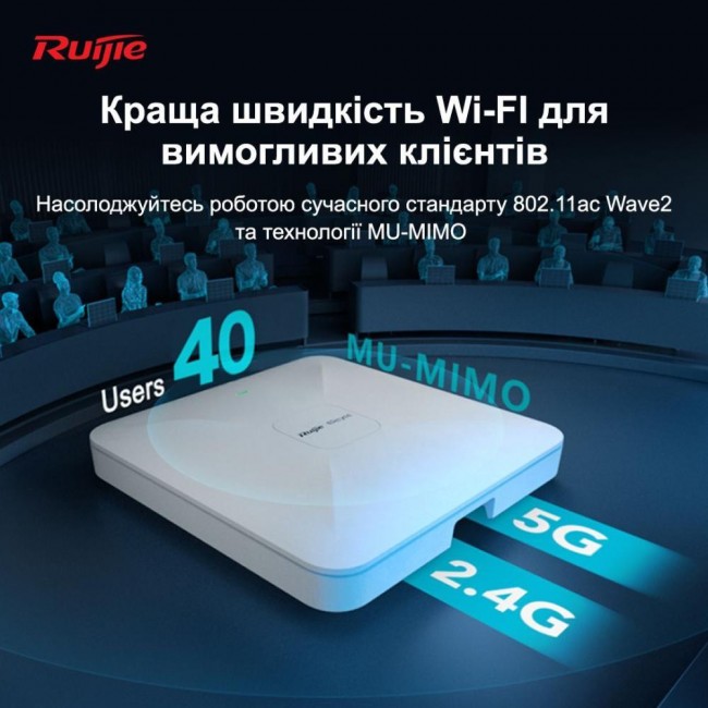 Ruijie RG-RAP2200(E)