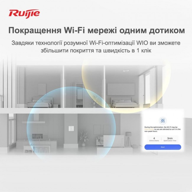 Ruijie RG-RAP2200(E)