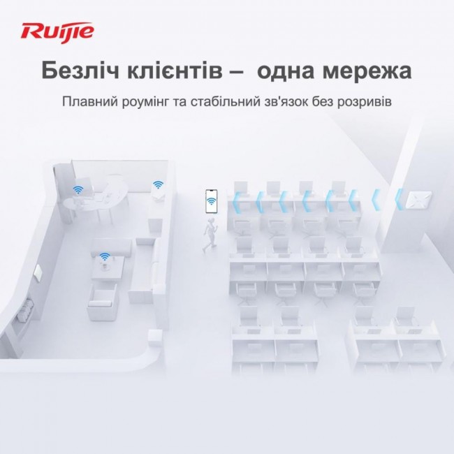 Ruijie RG-RAP2200(E)
