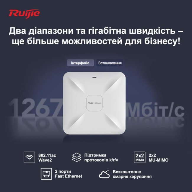 Ruijie RG-RAP2200(F)