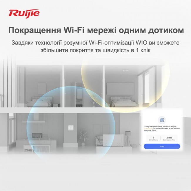 Ruijie RG-RAP2200(F)