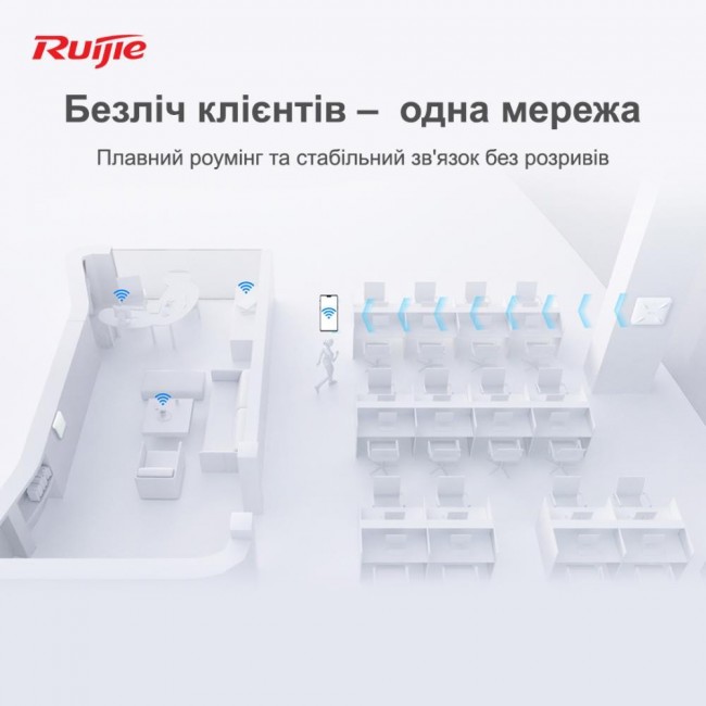 Ruijie RG-RAP2200(F)
