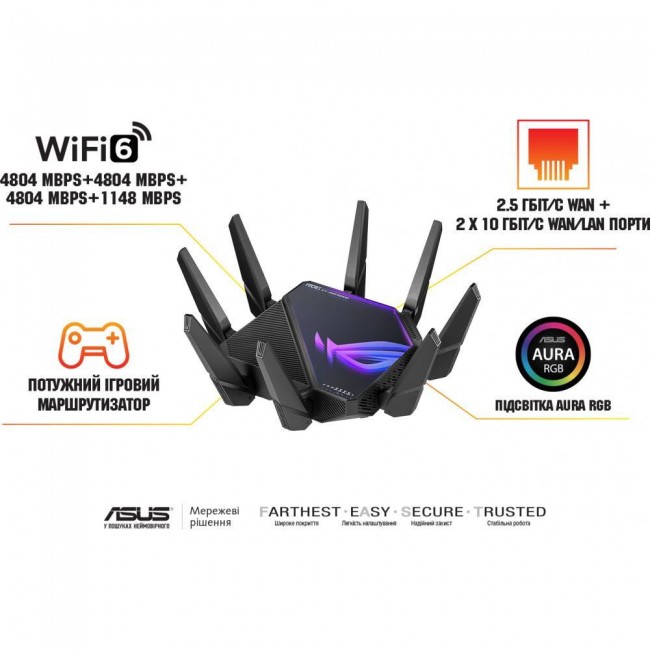 ASUS ROG Rapture GT-AXE16000 (90IG06W0-MU2A10)