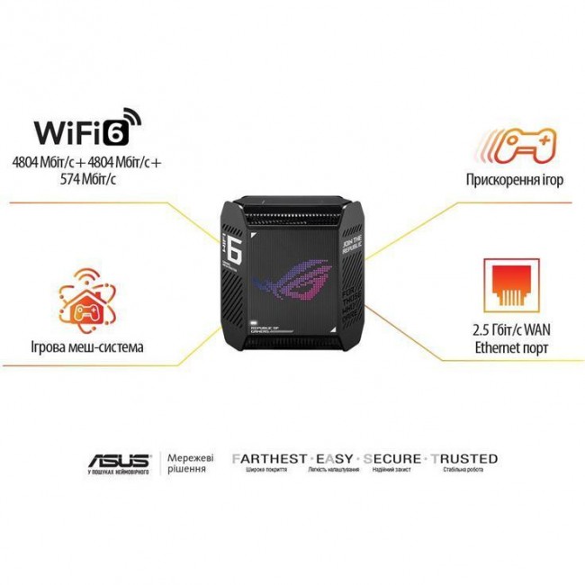 ASUS ROG Rapture GT6 1-pack (90IG07F0-MU9A10)