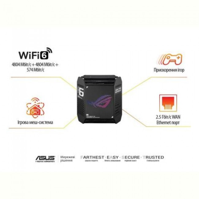 ASUS ROG Rapture GT6 2-pack (90IG07F0-MU9A20)