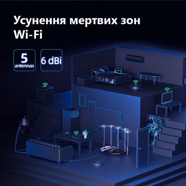 Tenda RX2 Pro