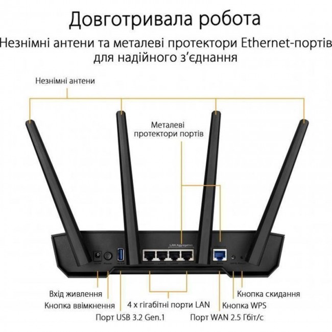 ASUS TUF Gaming AX3000 V2 (TUF-AX3000 V2)