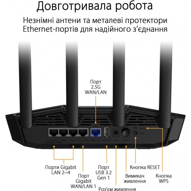ASUS TUF-BE3600 (90IG0900-MO9C00)