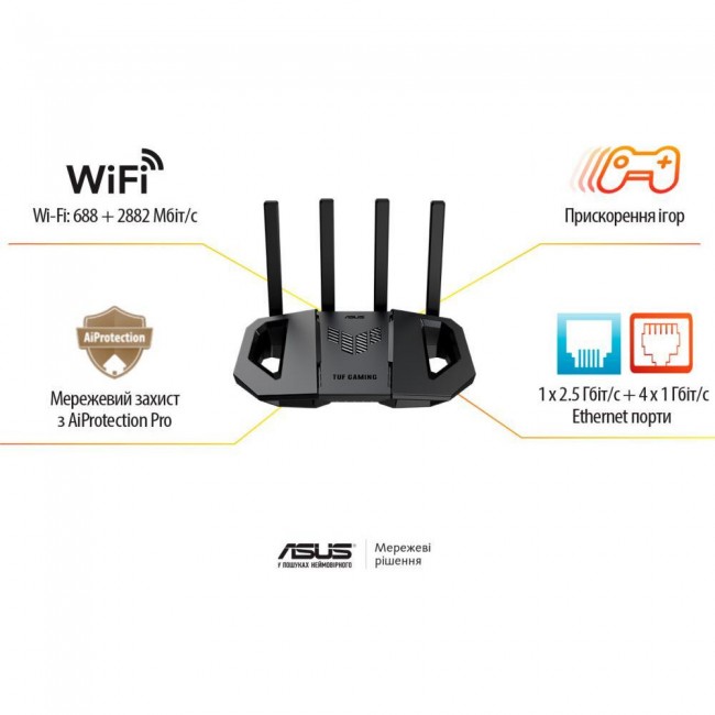 ASUS TUF-BE3600 (90IG0900-MO9C00)
