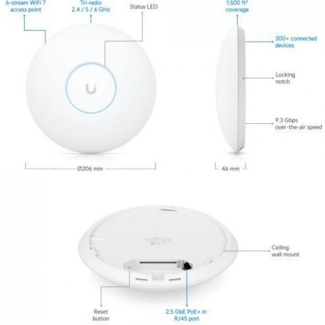Ubiquiti U7 Pro (U7-PRO)