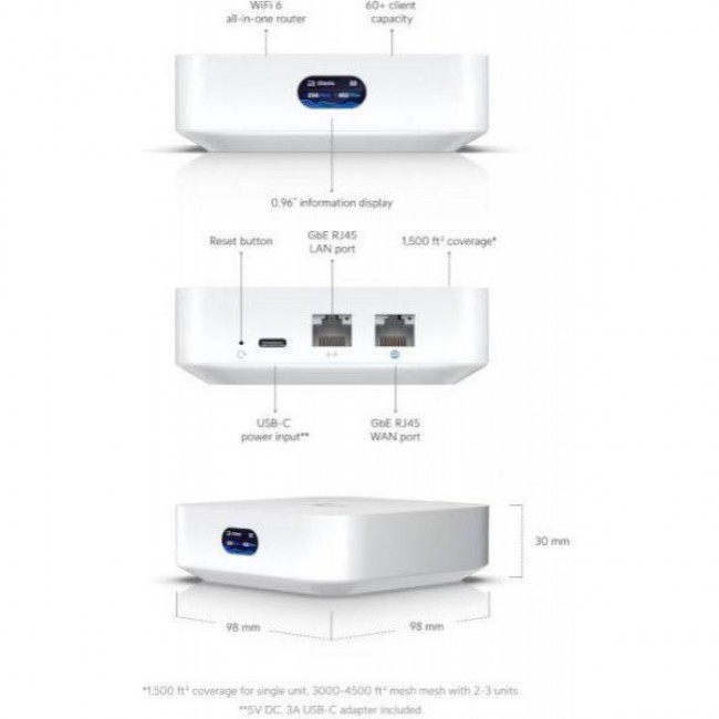 Ubiquiti UniFi Express UX