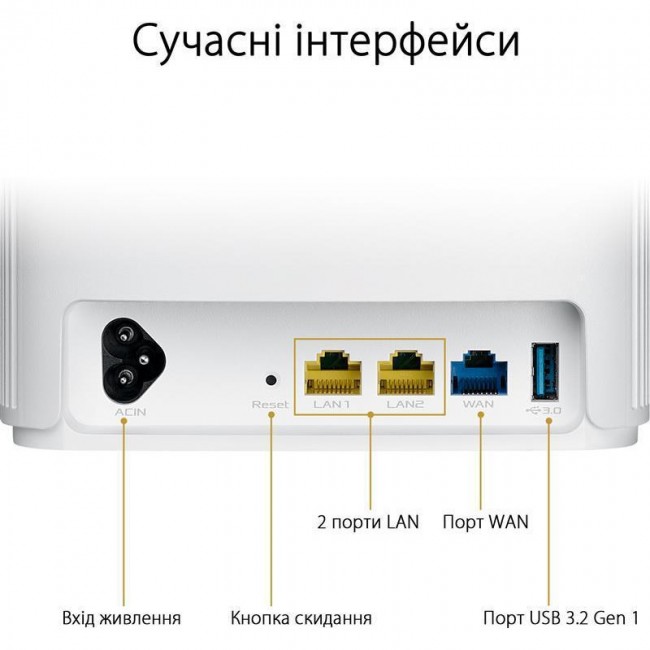 ASUS ZenWiFi AX Hybrid XP4 1-Pack White (90IG05T0-BM9100)
