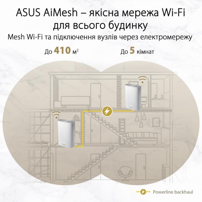 ASUS ZenWiFi AX Hybrid XP4 1-Pack White (90IG05T0-BM9100)