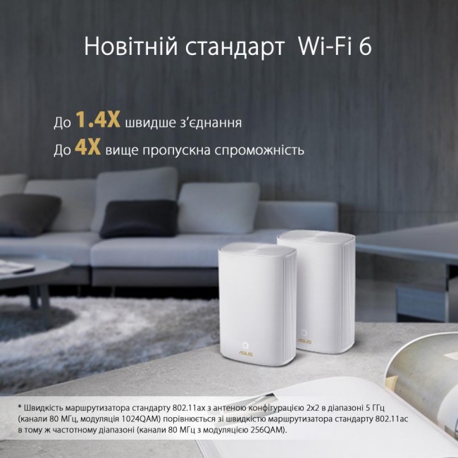 ASUS ZenWiFi AX Hybrid XP4 1-Pack White (90IG05T0-BM9100)