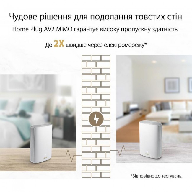 ASUS ZenWiFi AX Hybrid XP4 1-Pack White (90IG05T0-BM9100)