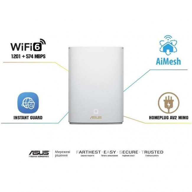 Asus ZenWiFi AX Hybrid (XP4) 2PK White