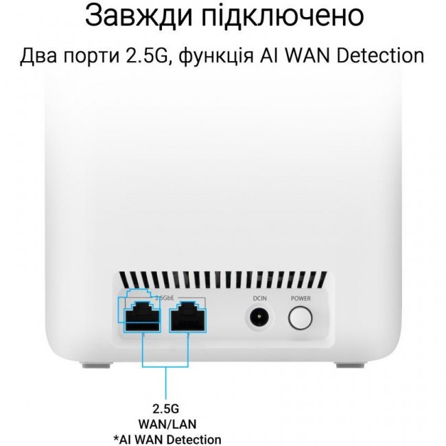 ASUS ZenWiFi BD4 2-Pack White (90IG0960-MO3C20)